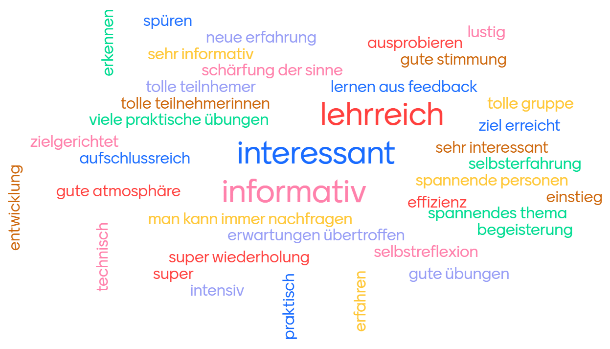 NLP-Einführungsseminar ÖTZ